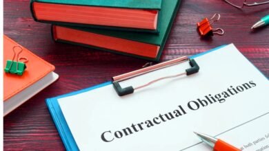 Contractual Obligations in Business Law